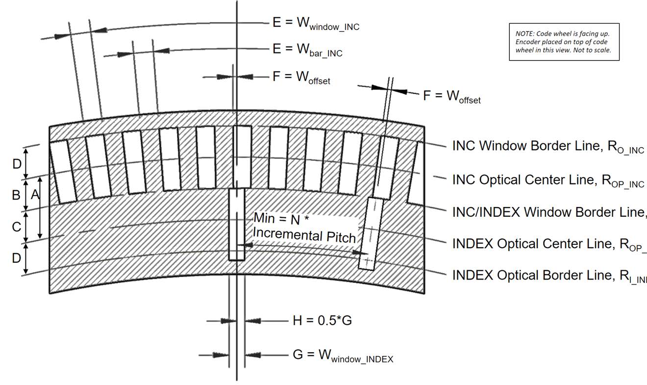 Broadcom AEDR-9940-102 for sale