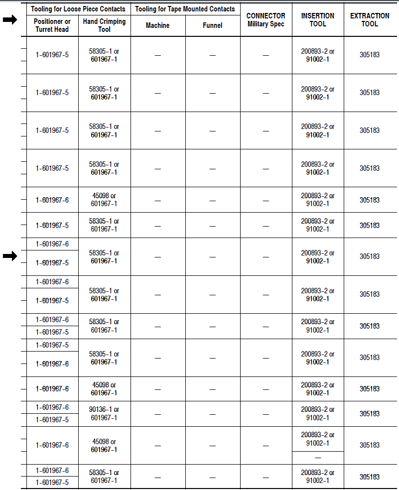 TE Connectivity 206793-1 for sale