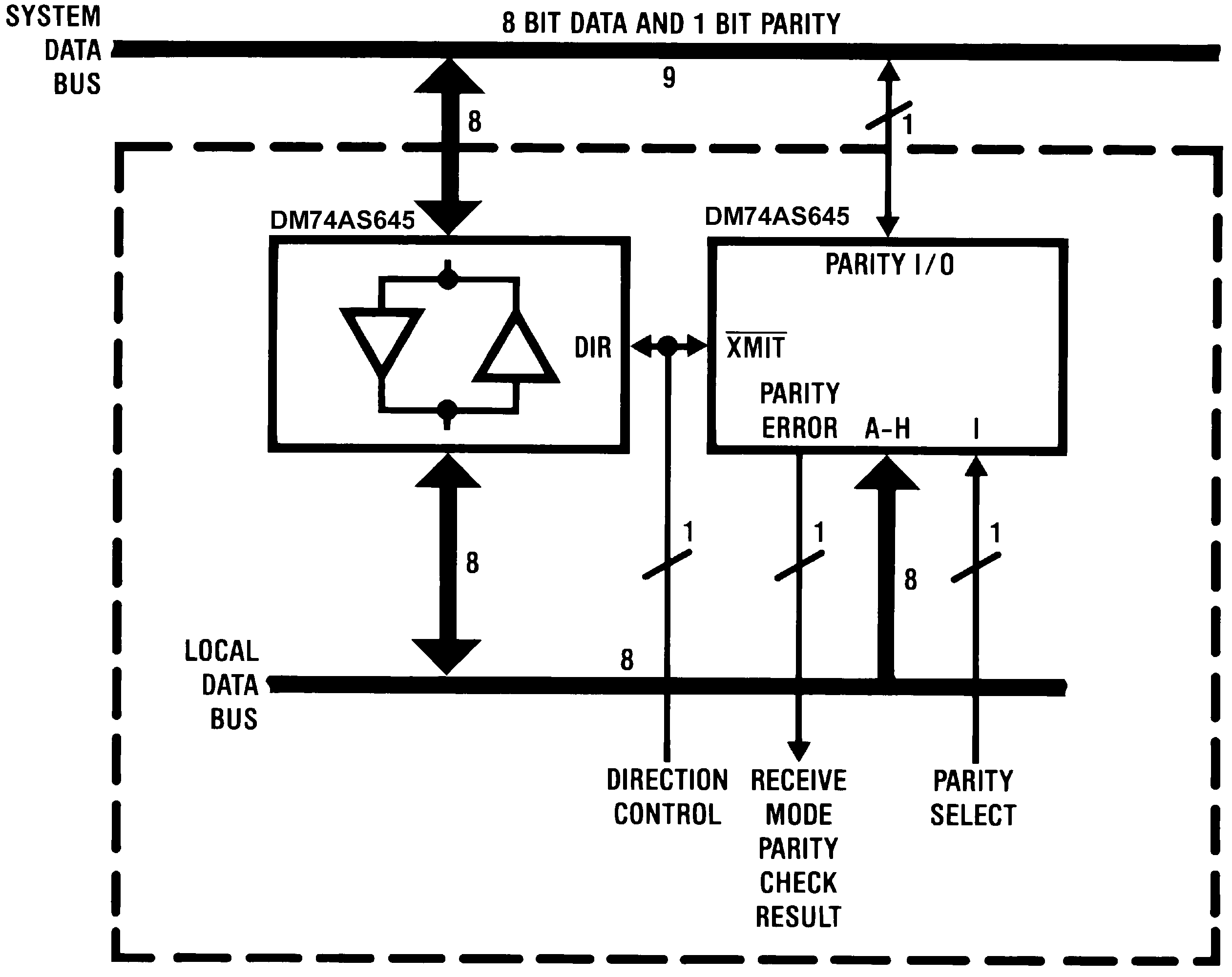 onsemi DM74AS286M for sale