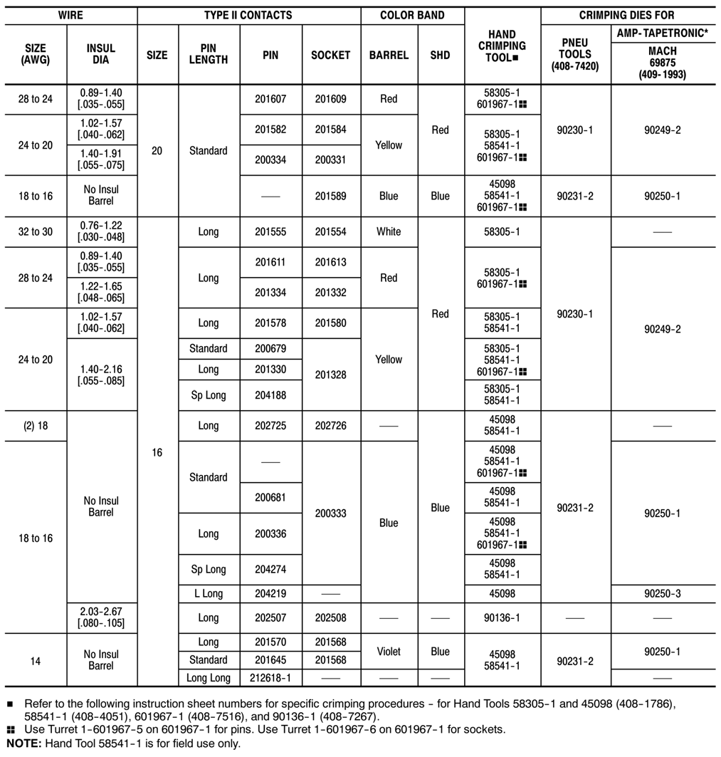 TE Connectivity 1-66331-4 for sale