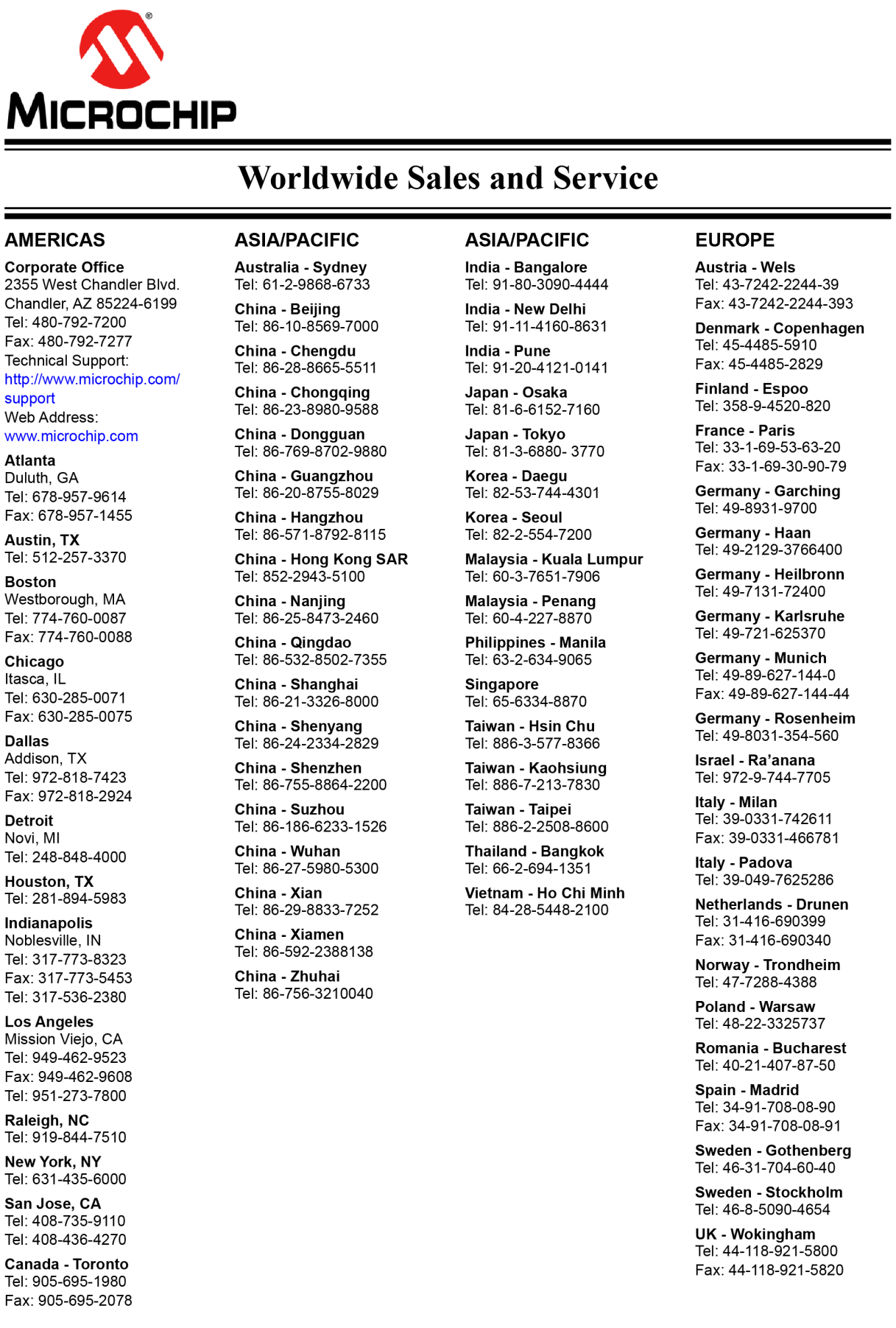 MICROCHIP ZL30265LDG1 for sale