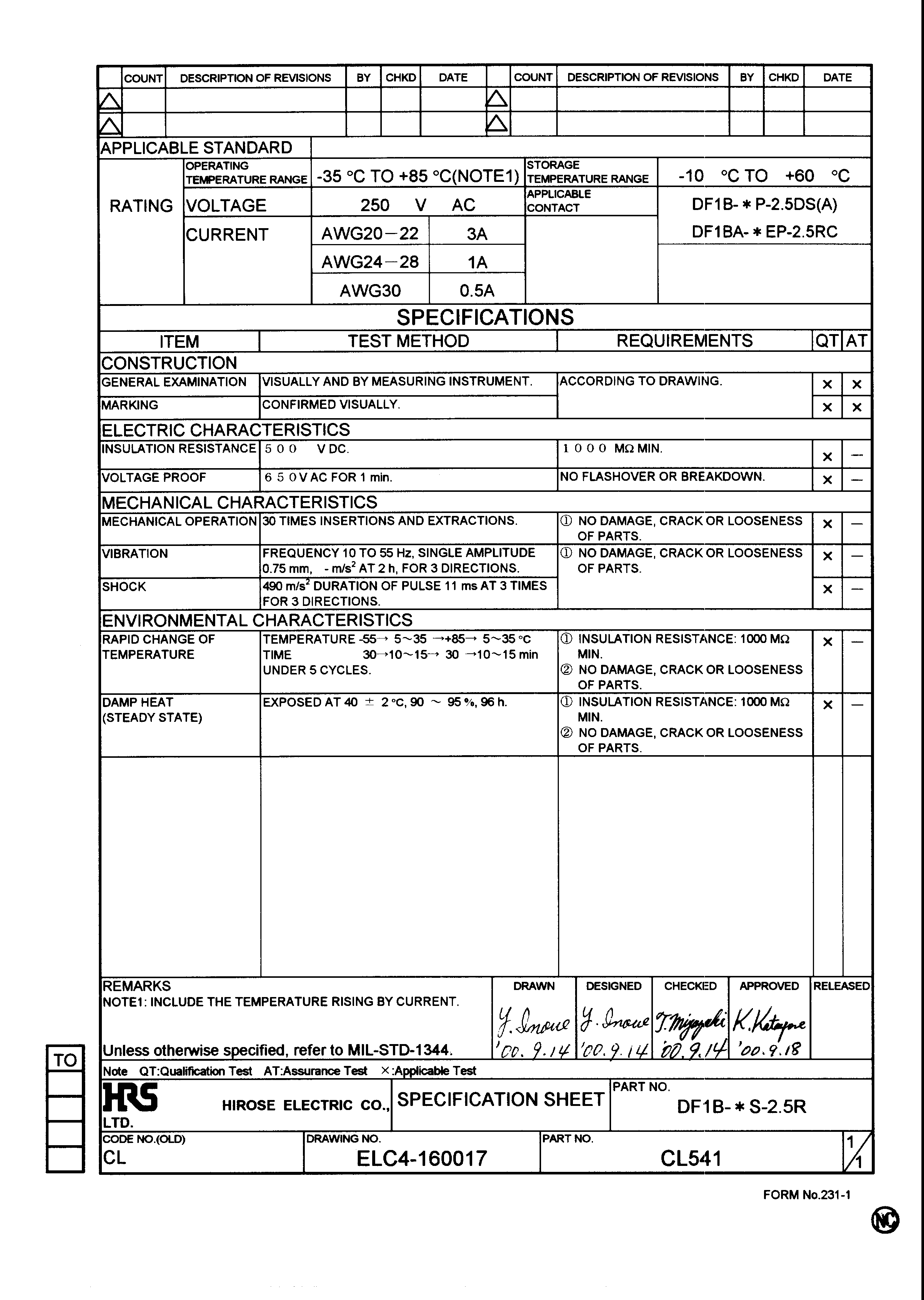 HRS DF1B-15S-2.5R for sale