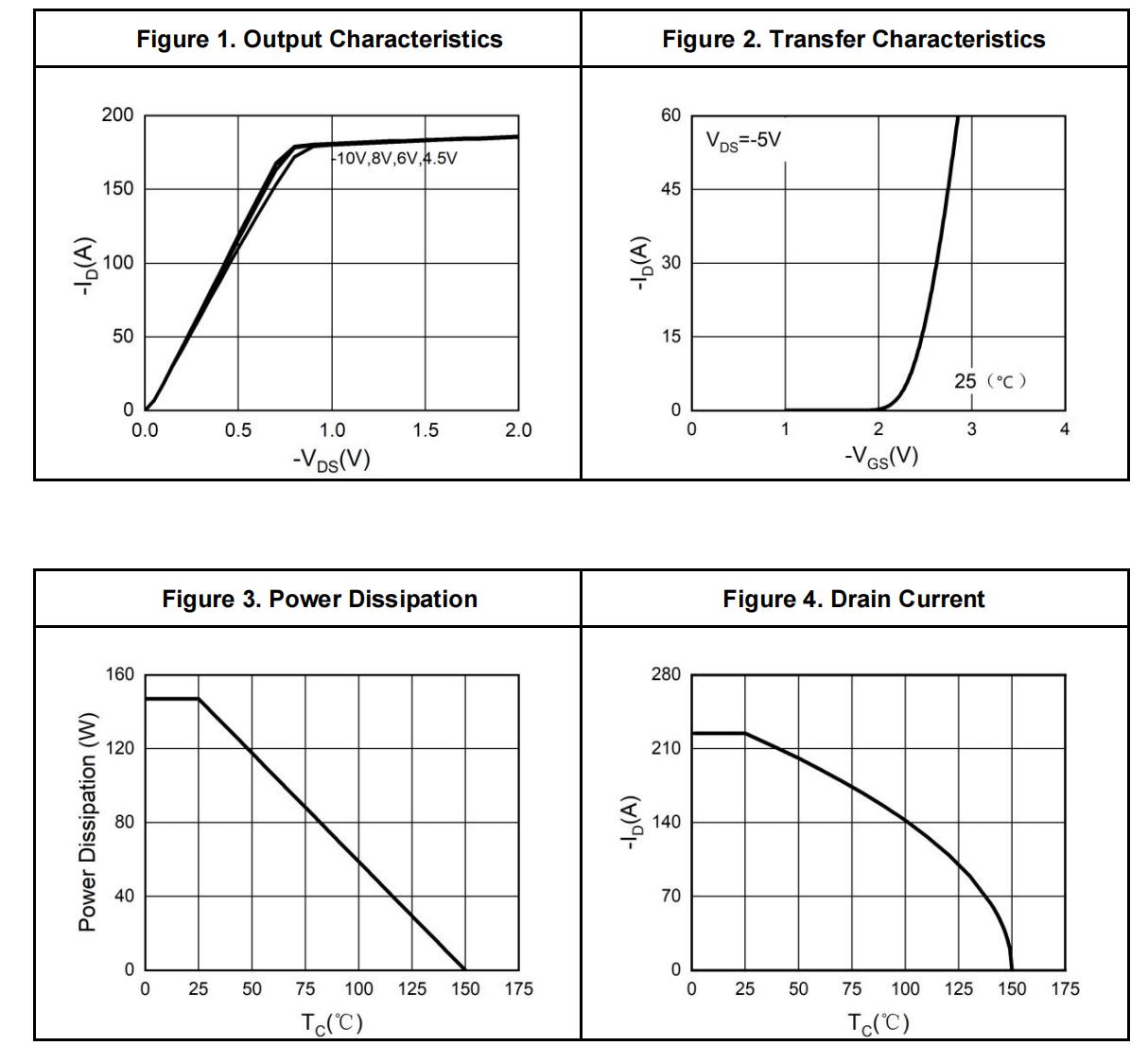 HUASHUO HSH3129 for sale