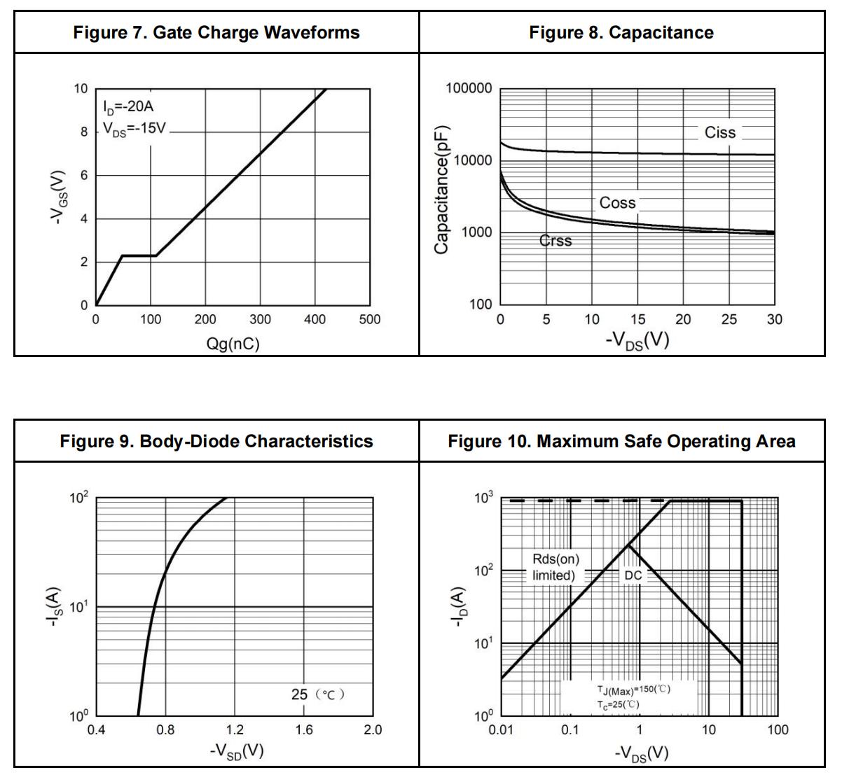 HUASHUO HSH3129 for sale