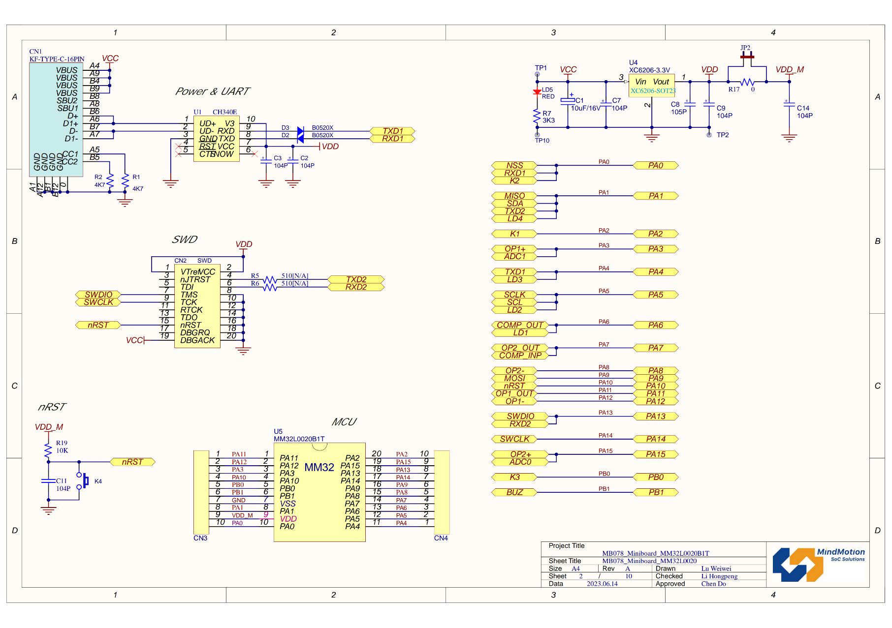 MindMotion Microelectronics Mini-L0020 for sale