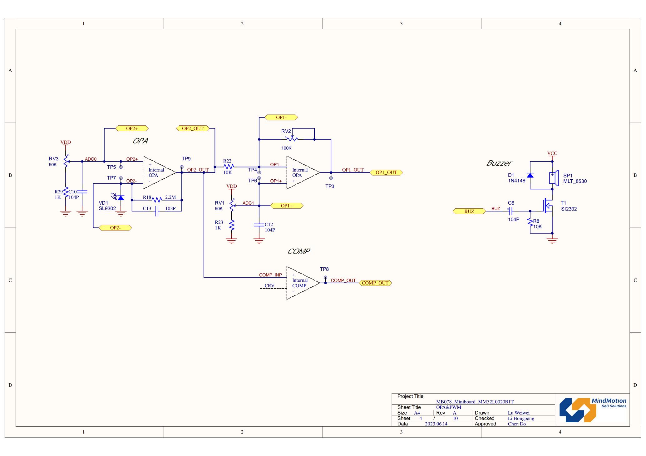 MindMotion Microelectronics Mini-L0020 for sale