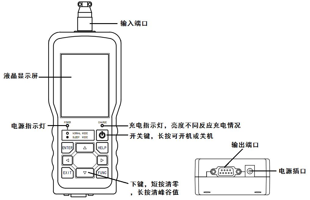 TIANCHEN XSB9 for sale
