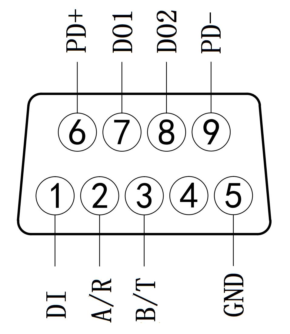 TIANCHEN XSB9 for sale
