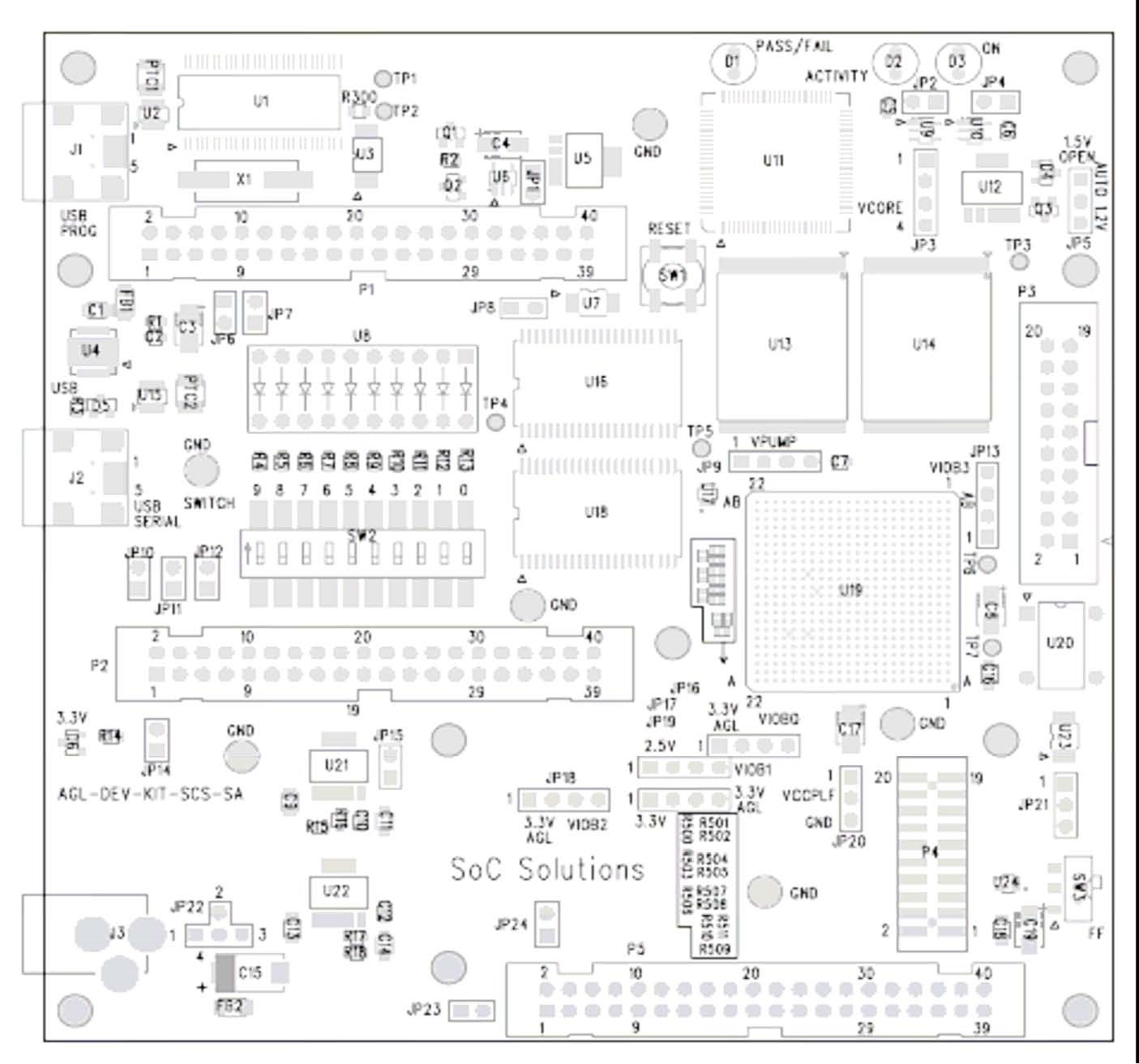MICROCHIP M1AGL1000-DEV-KIT for sale