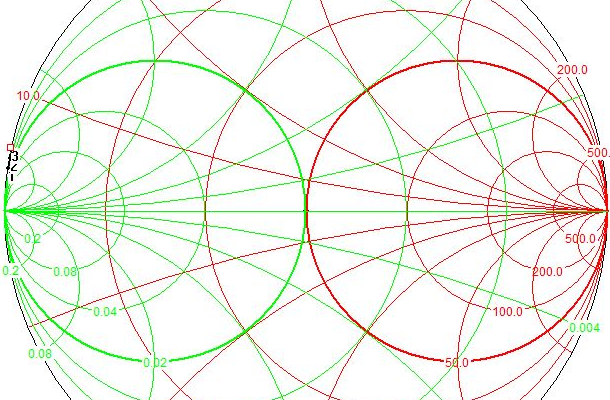 SGMICRO SGM2549DYUDT6G/TR for sale