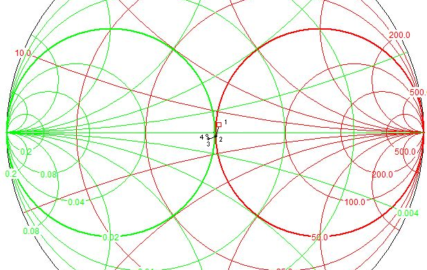 SGMICRO SGM2549DYUDT6G/TR for sale