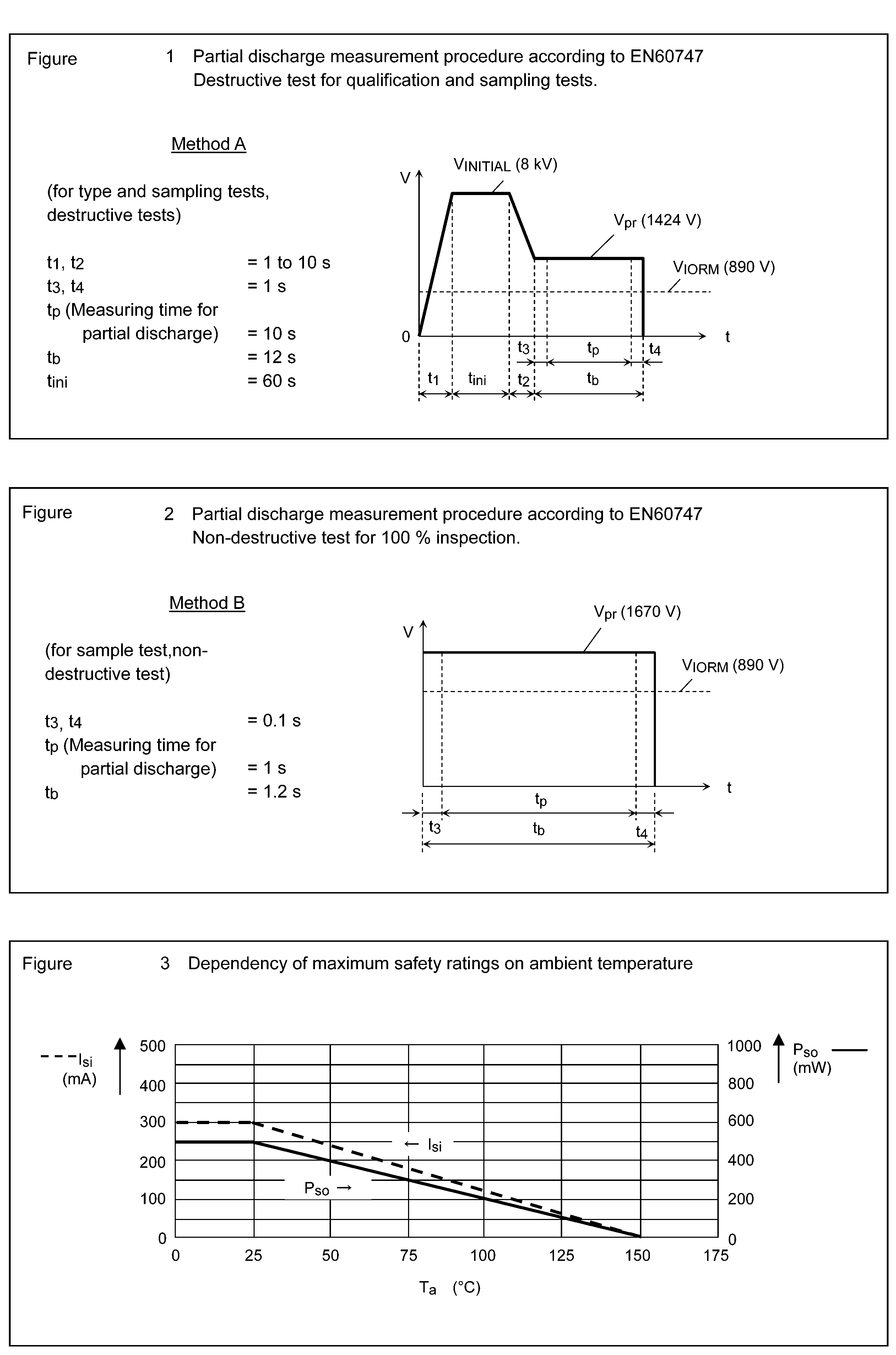 TOSHIBA TLP2962(TP1,F) for sale