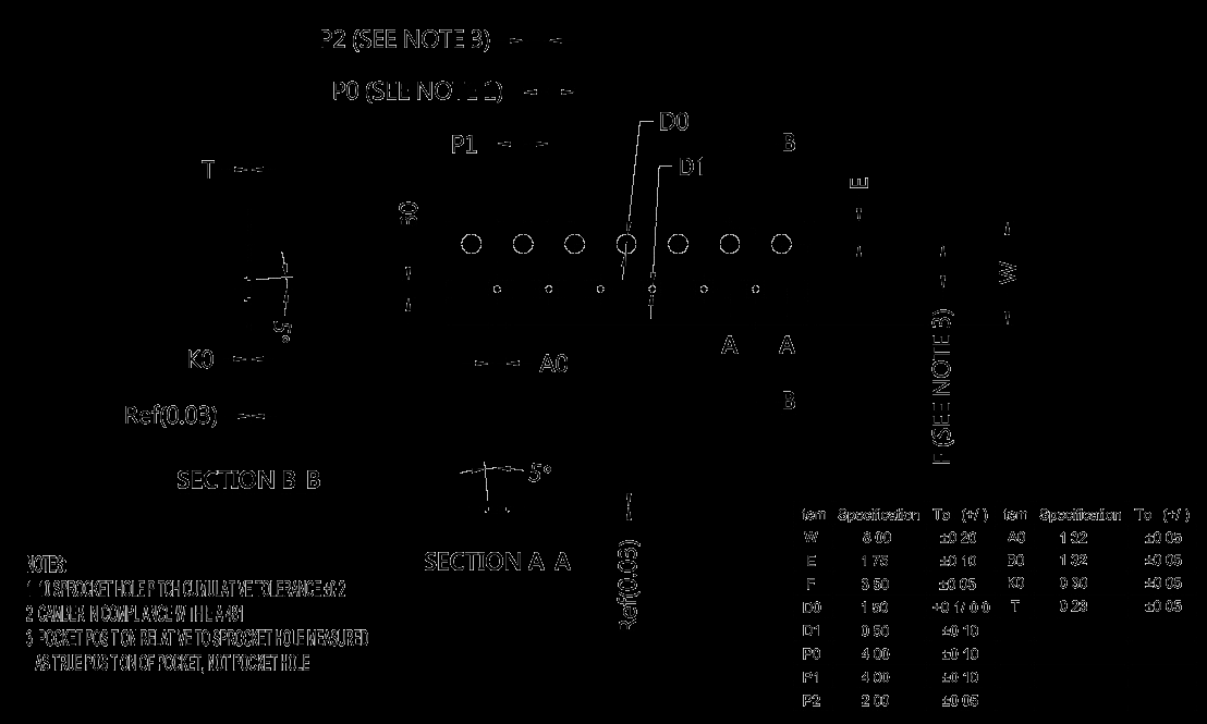 SENSORTEK W1160 for sale