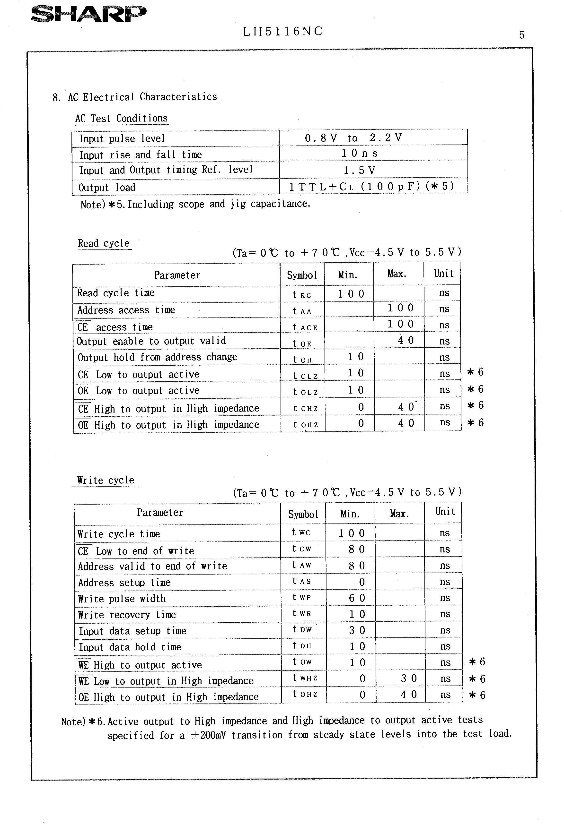 SHARP LH5116NA-10F for sale