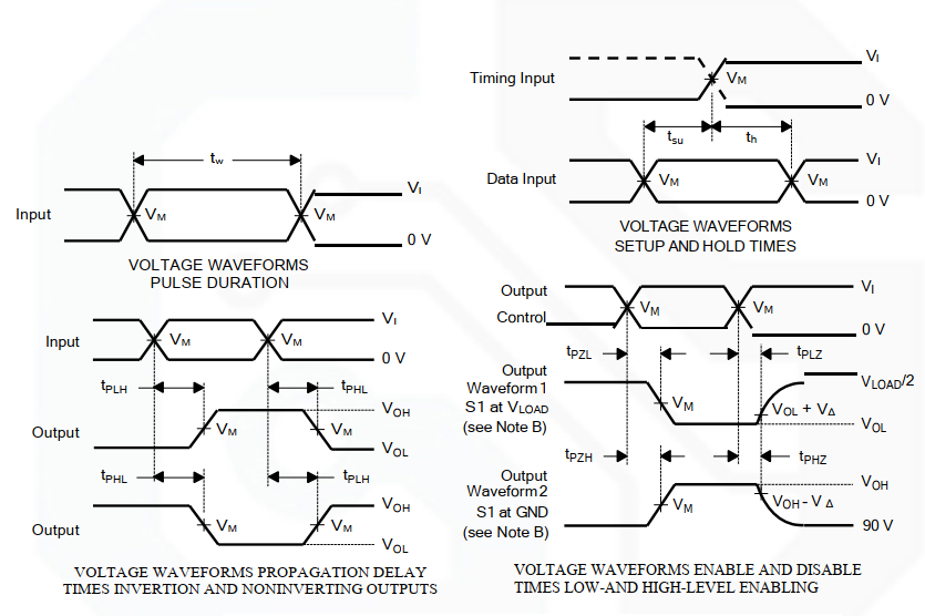 Gainsil GS1G14-CR for sale