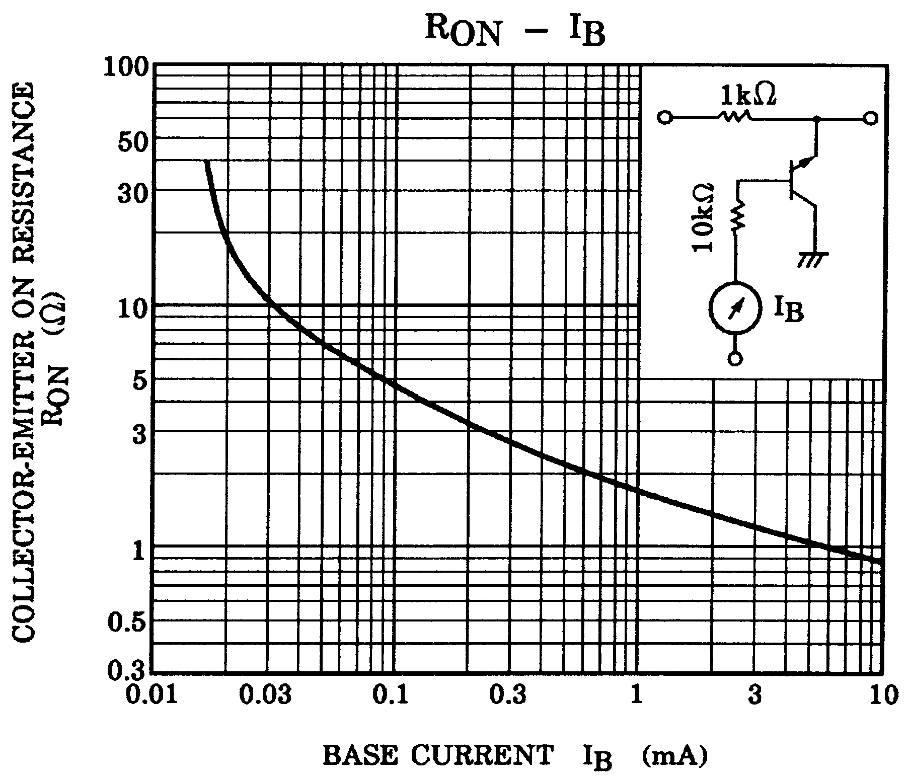 TOSHIBA 2SC4213-A(TE85L,F) for sale