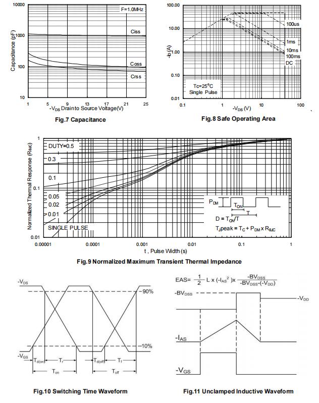 Winsok Semicon WSF12P04 for sale