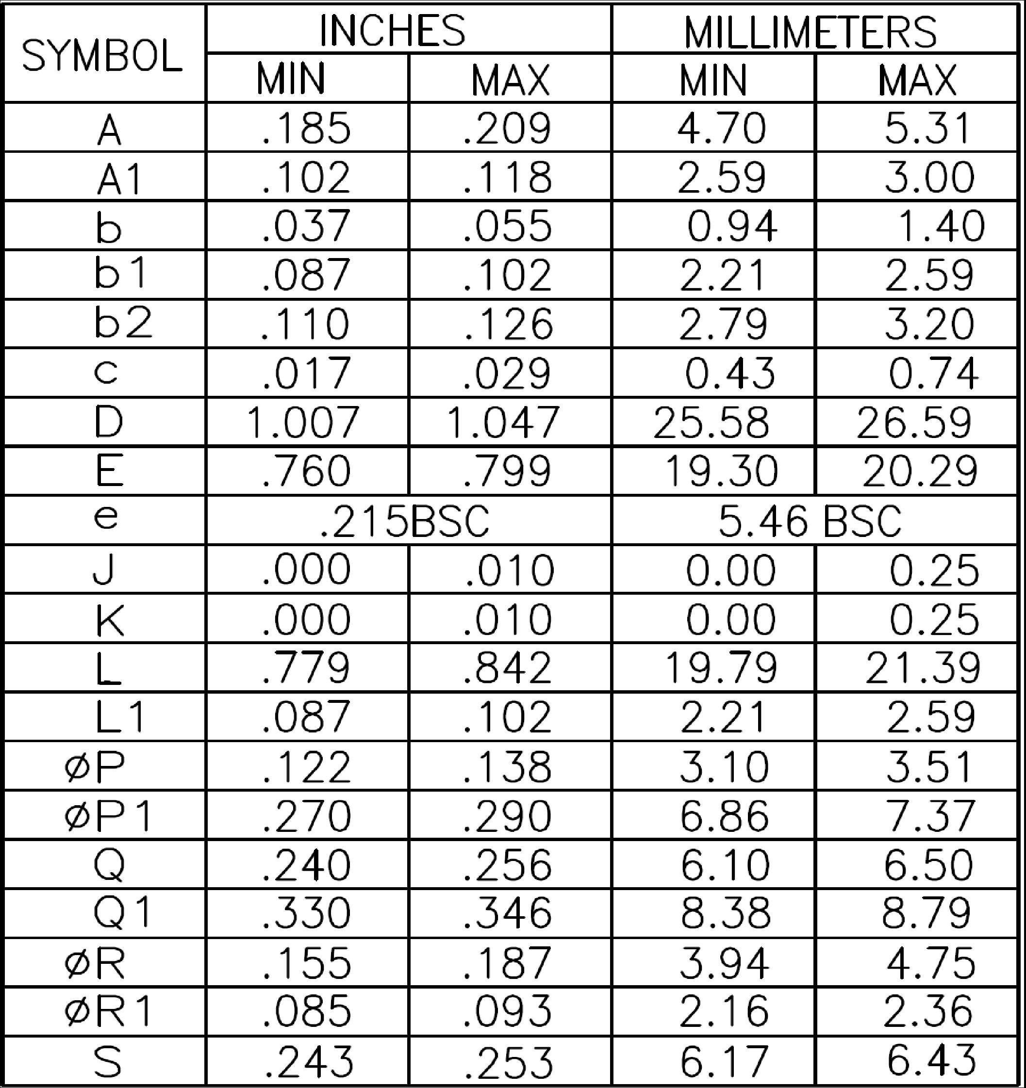 Littelfuse IXFX32N100Q3 for sale
