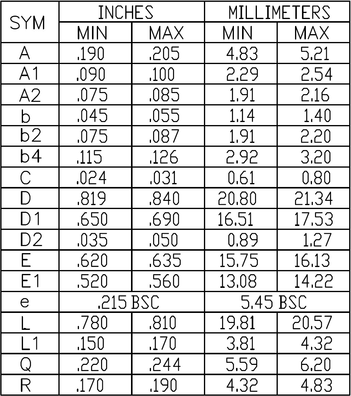 Littelfuse IXFX32N100Q3 for sale