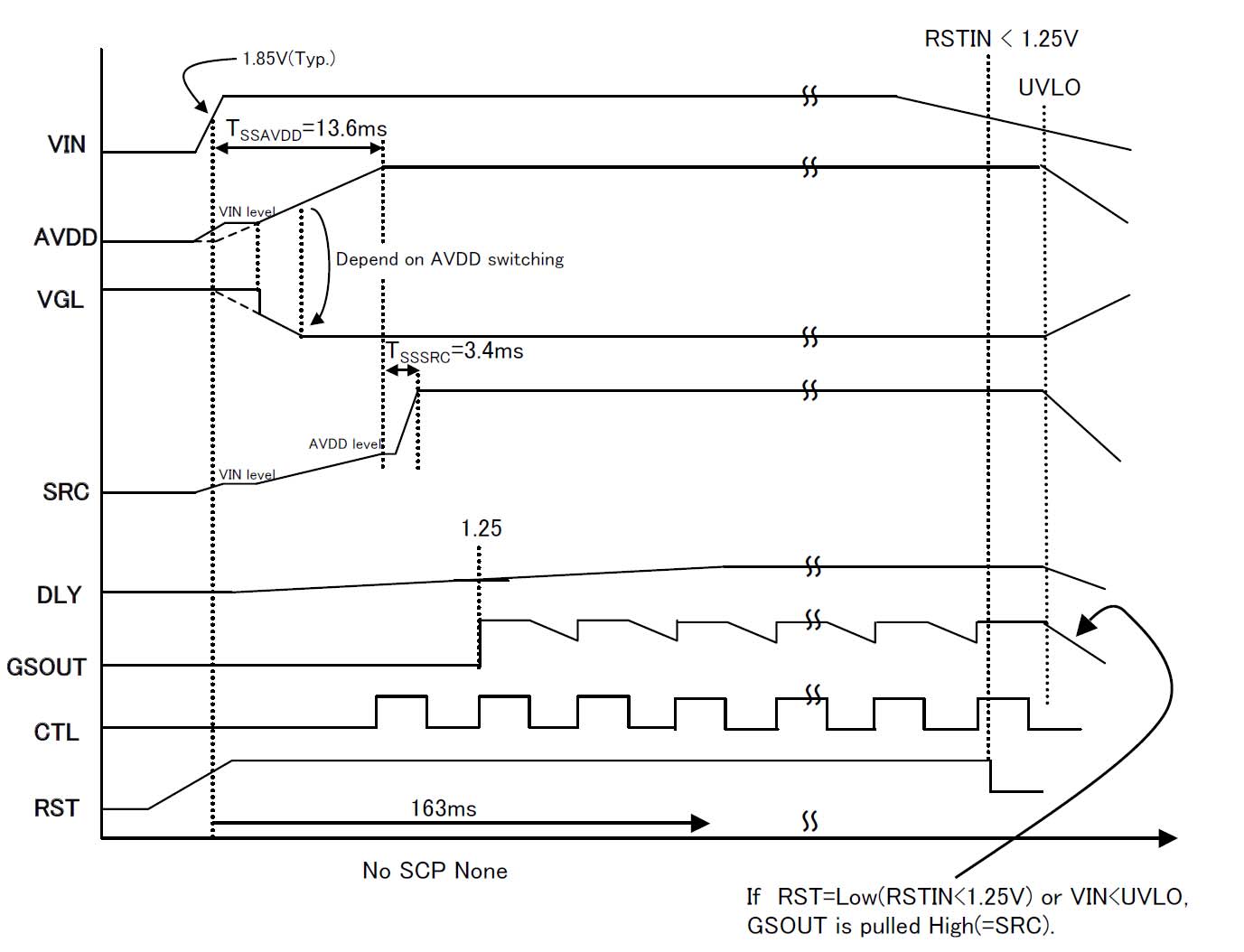 ROHM BD81842MUV-ME2 for sale