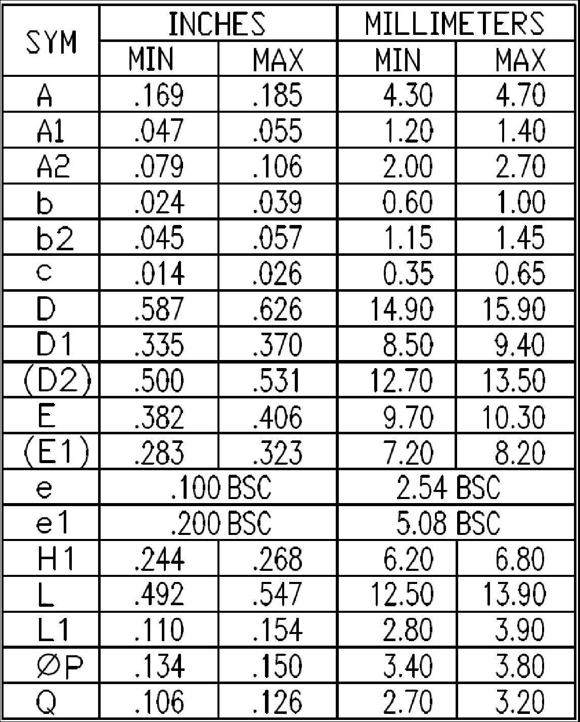 Littelfuse IXFY8N65X2 for sale