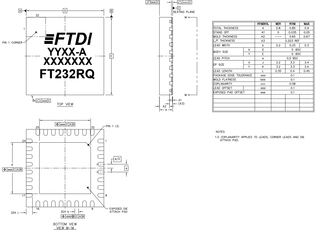Adafruit Industries 70 for sale
