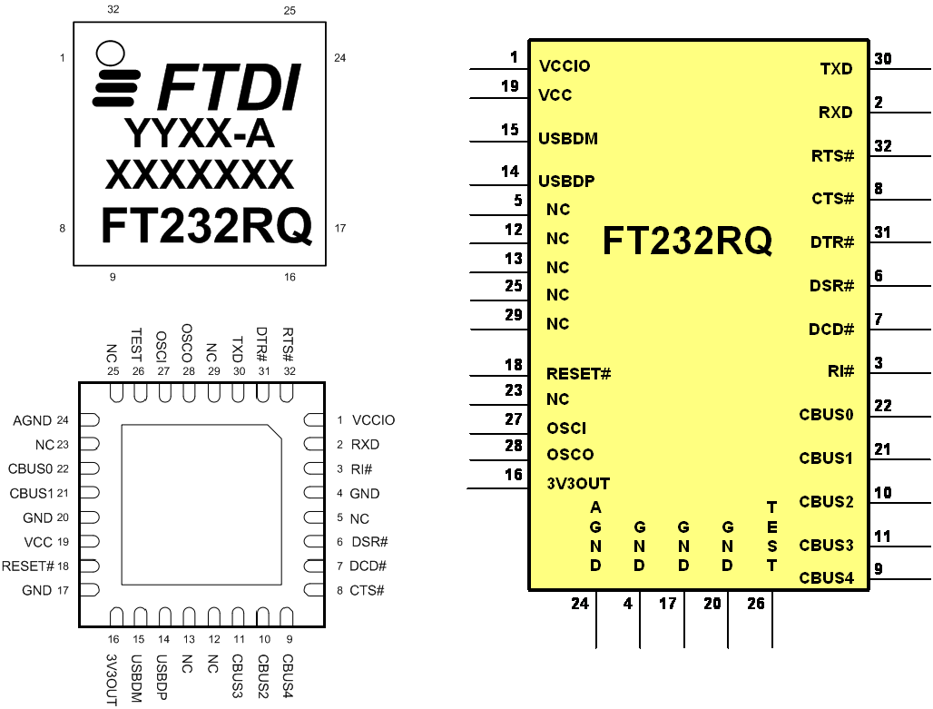 Adafruit Industries 70 for sale