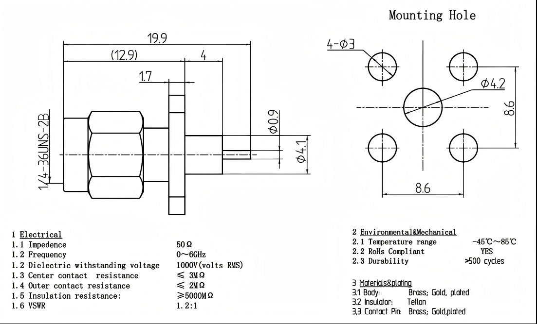 HenryTech HL-SMA-JFD11 for sale