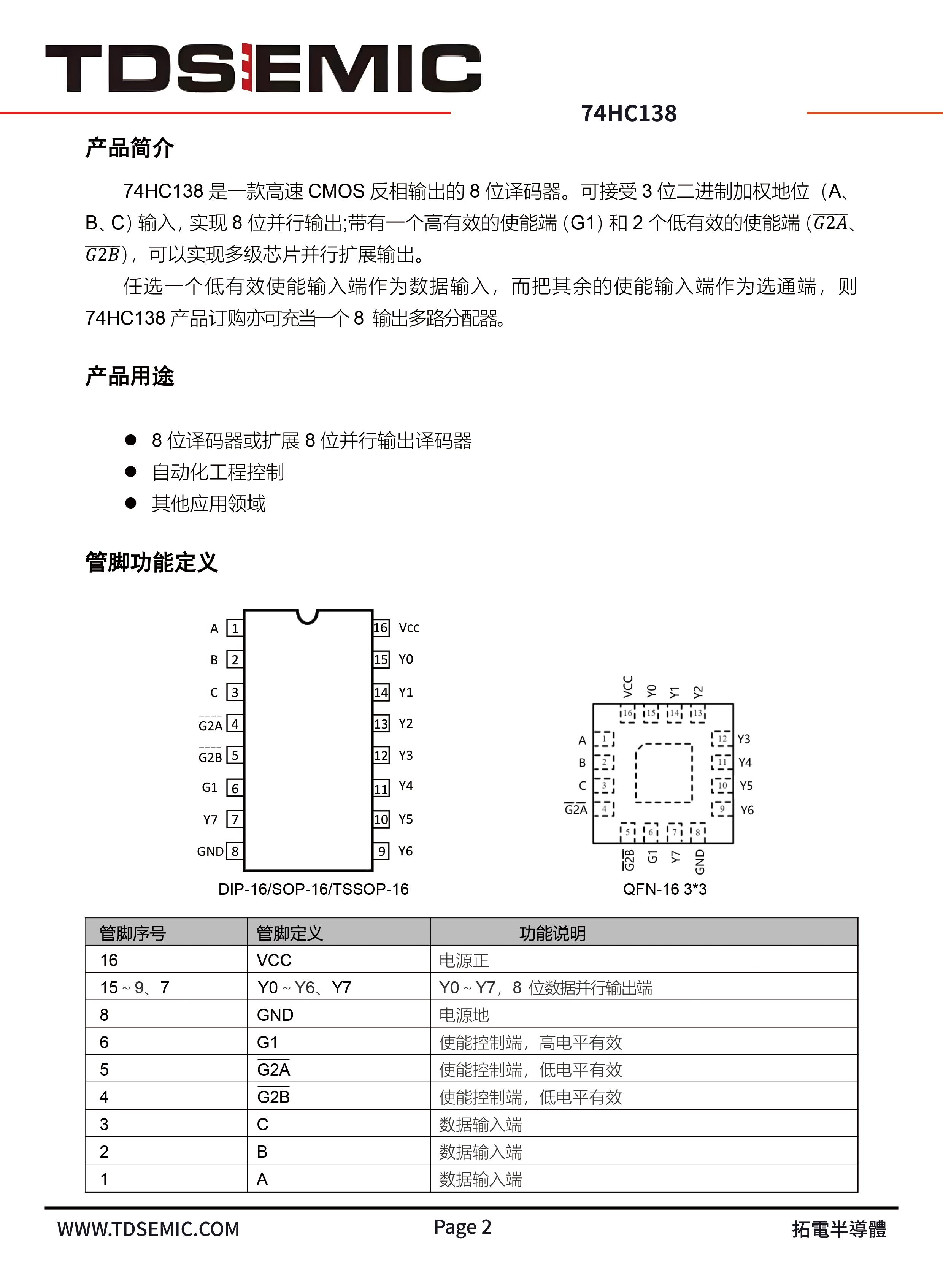 TDSEMIC 74HC138-TD for sale