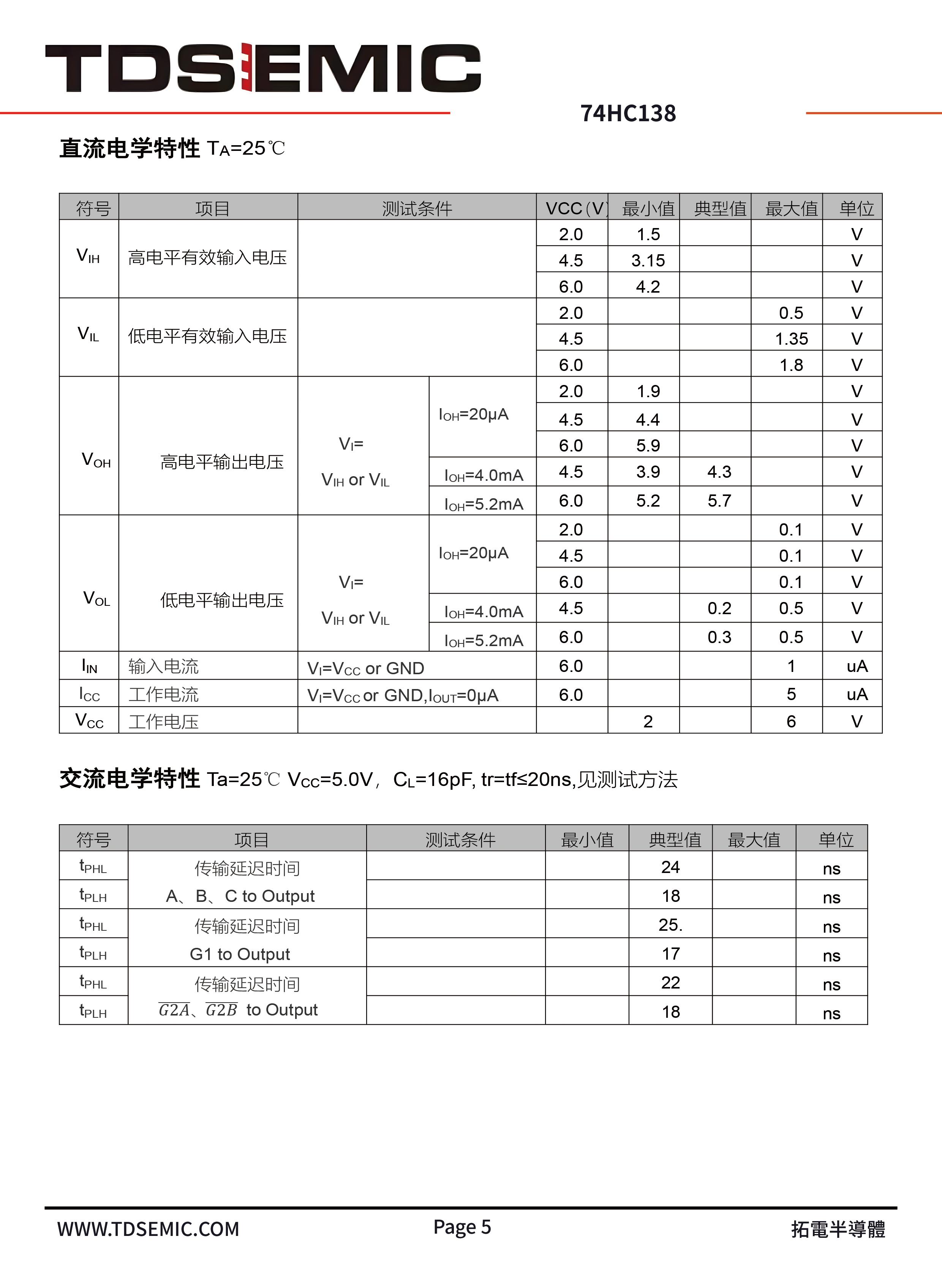 TDSEMIC 74HC138-TD for sale