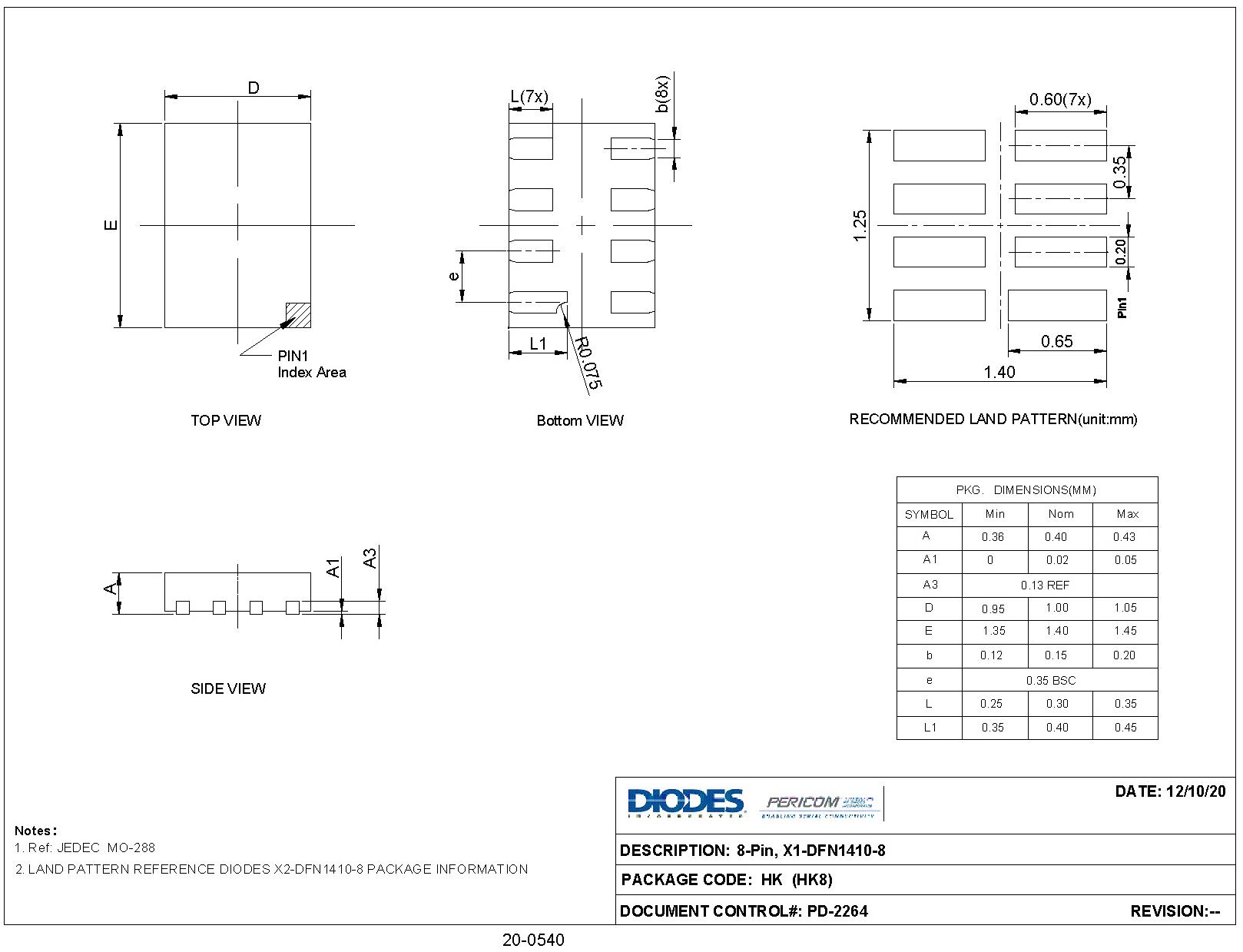 DIODES PI3CLS9606HKEX for sale