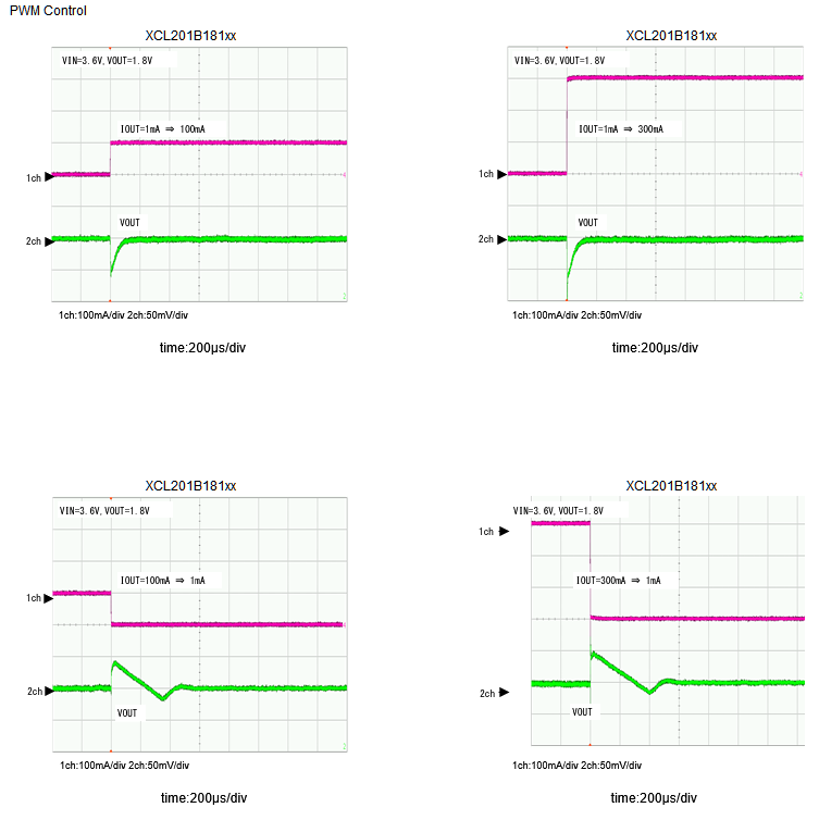 TOREX XCL202B251ER-G for sale