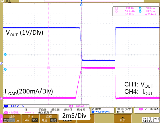 PIELENST L-XC6228D302VR-G for sale