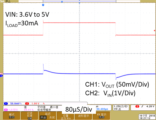 PIELENST L-XC6228D302VR-G for sale