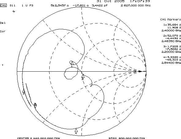 TST TA0532A for sale