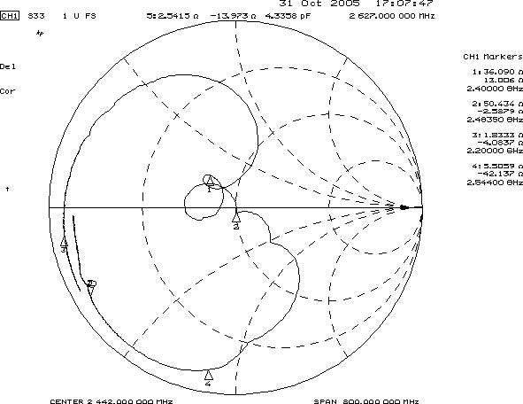 TST TA0532A for sale