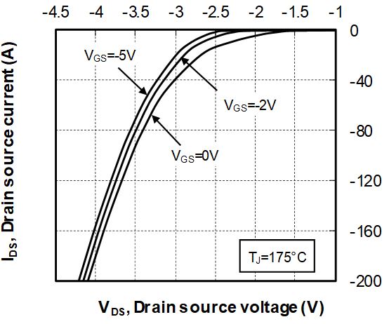 MICROCHIP MSCSM170DUM23T3AG for sale