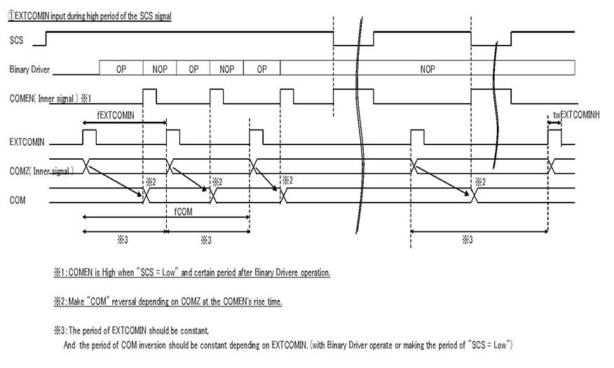 SHARP LS013B7DH05 for sale
