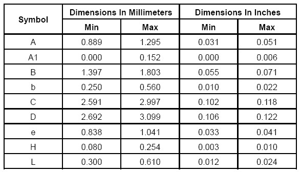 Seaward Elec SE9018-HF for sale