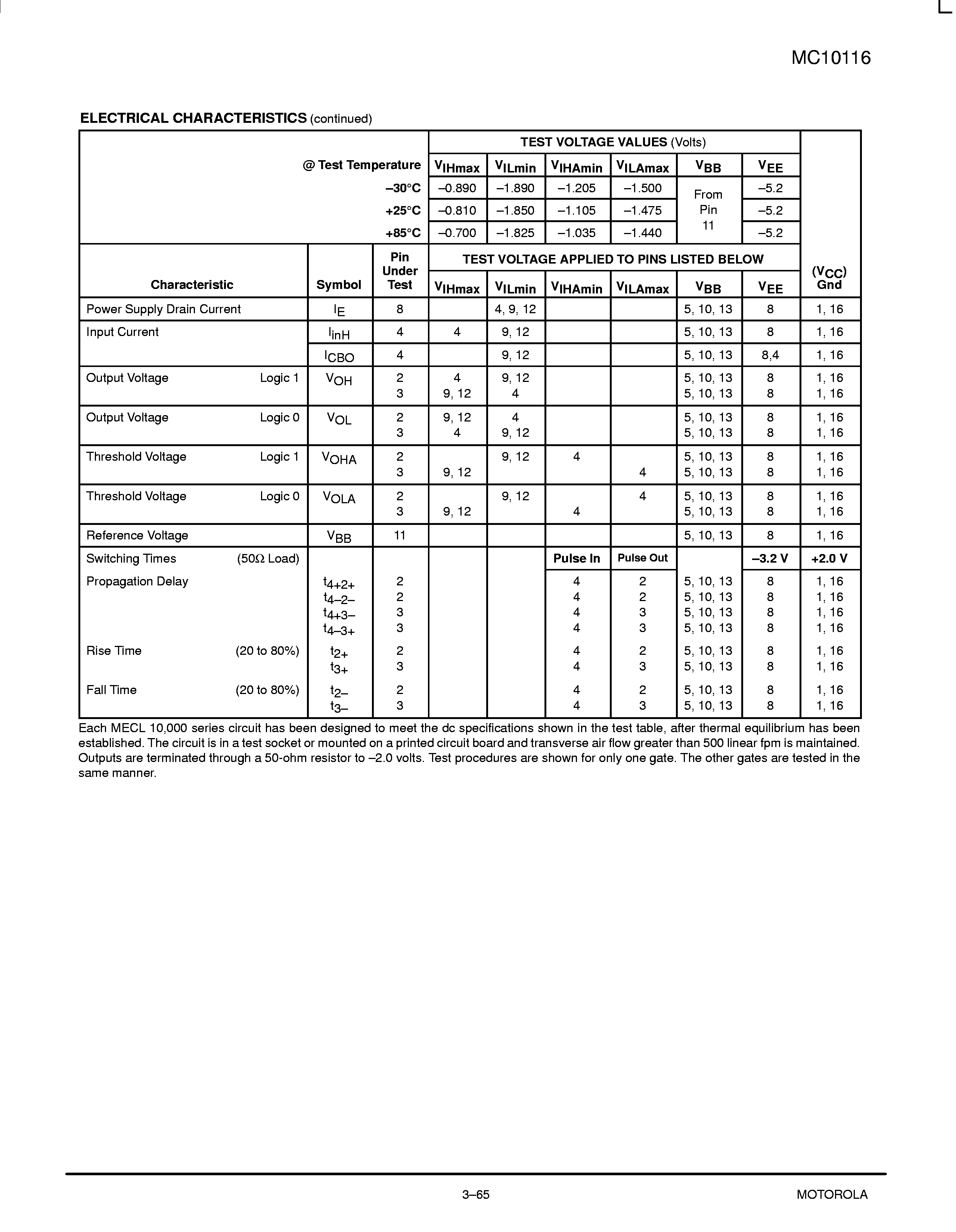 Rochester Electronics MC10116FNR2 for sale
