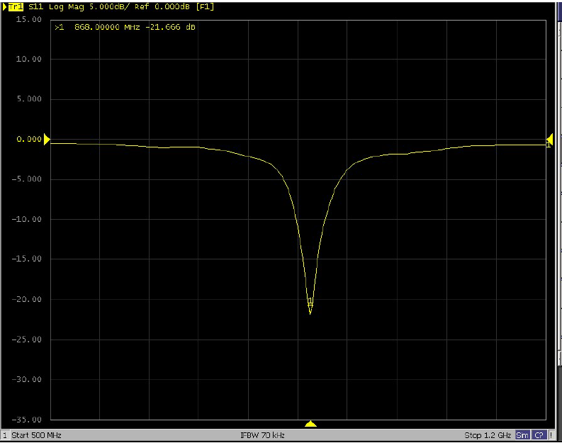 ABRACON ABR3407I8-0100S for sale