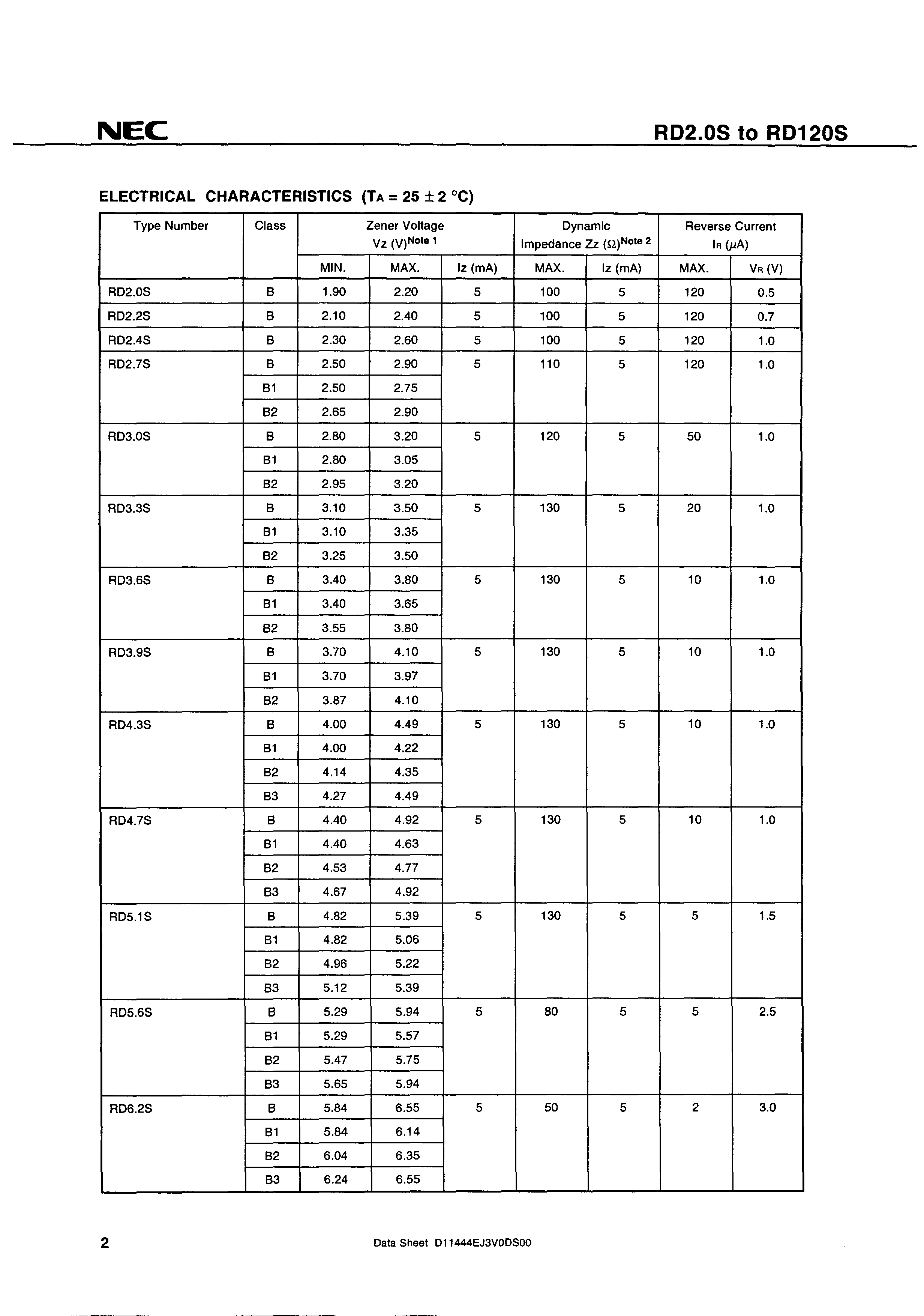RENESAS RD16S(0)-T2-A for sale