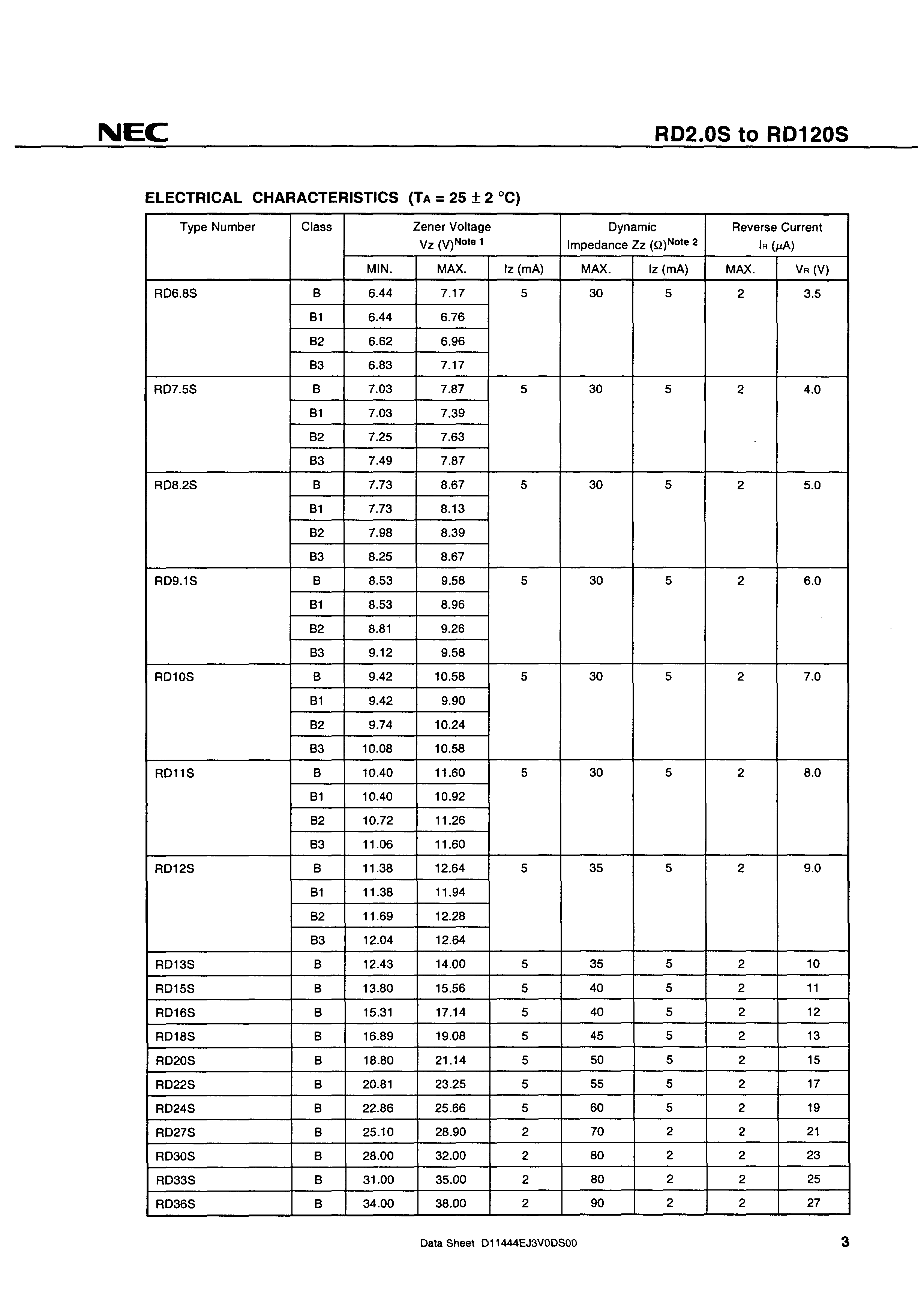 RENESAS RD16S(0)-T2-A for sale