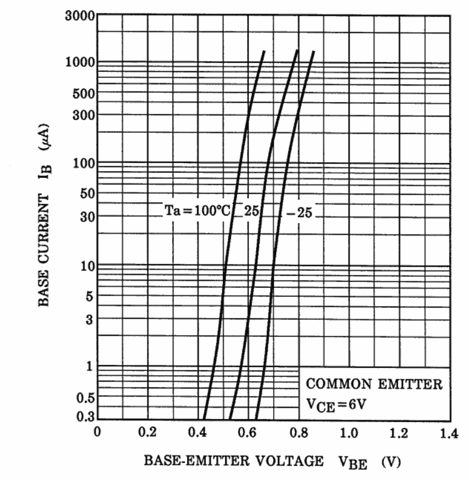 TOSHIBA HN1B04FU-Y,LXHF for sale