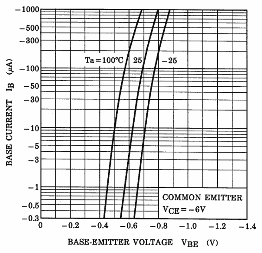 TOSHIBA HN1B04FU-Y,LXHF for sale