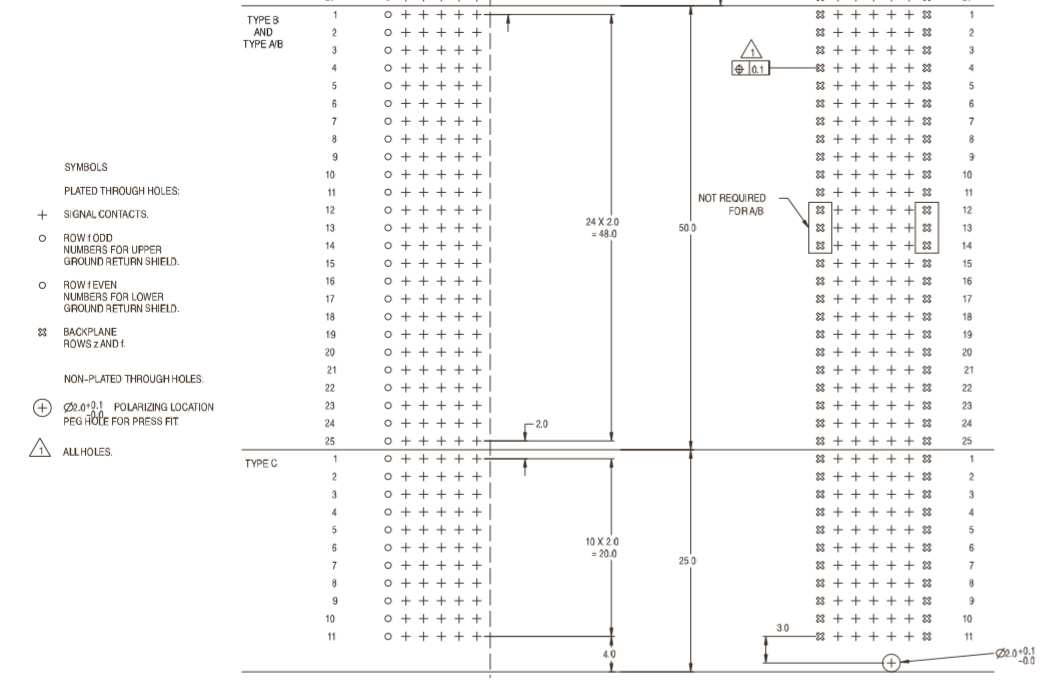 TE Connectivity 2392181-1 for sale