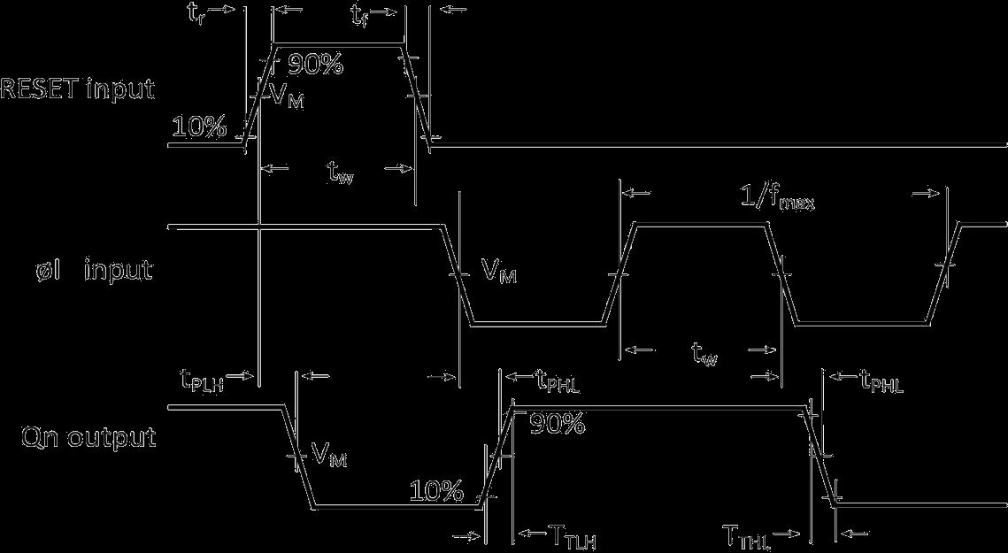 HGSEMI CD4060ALQ/TR for sale