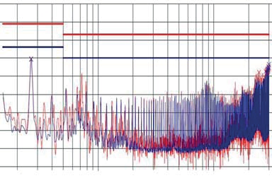 Bel Fuse CPA550-4530G for sale