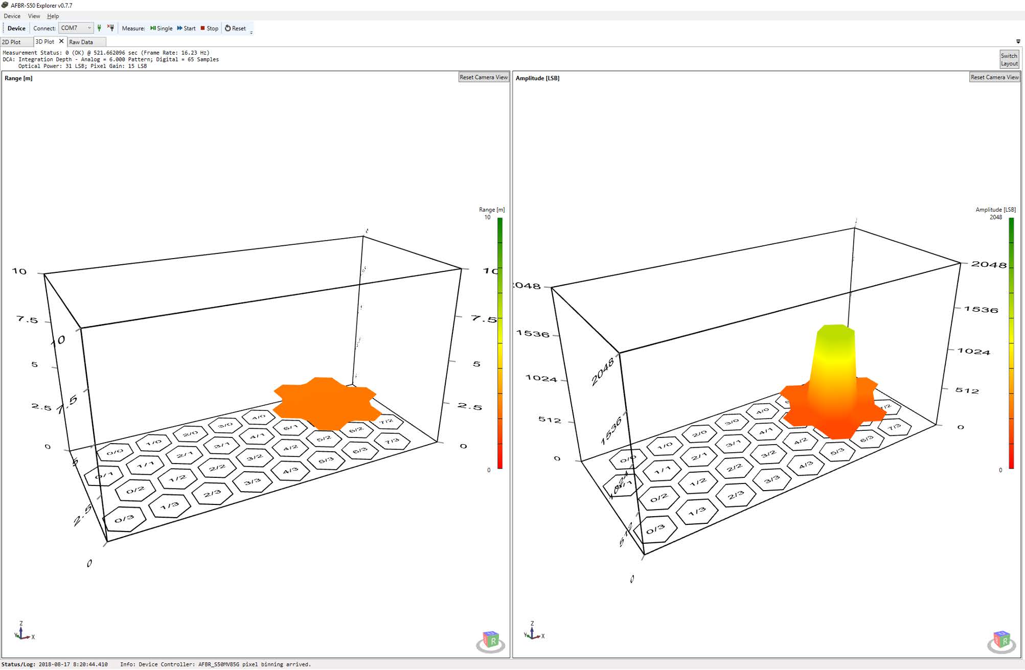 Broadcom AFBR-S50LV85D-EK for sale