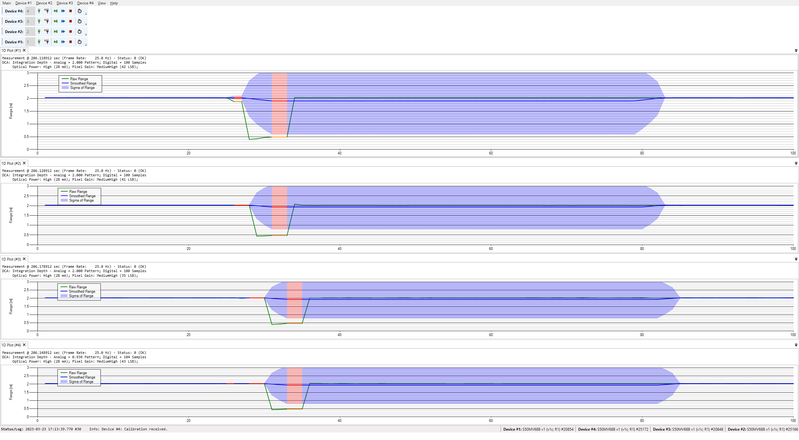 Broadcom AFBR-S50LV85D-EK for sale